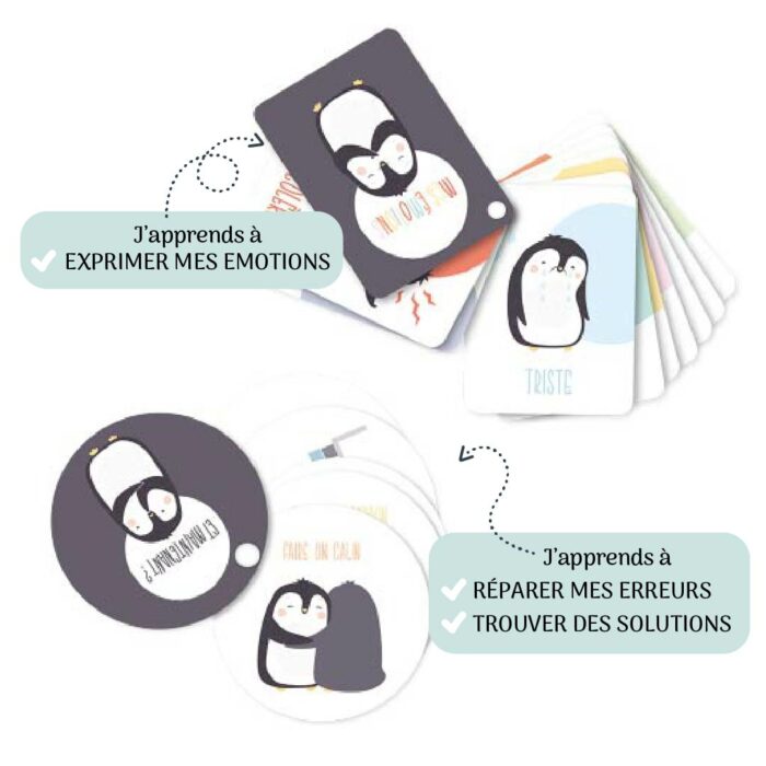 Outil du kit de retour au calme – support visuel pour la gestion des émotions enfant.