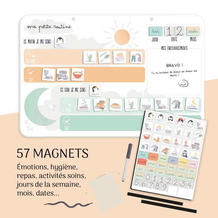 Tableau Ma petite routine avec 57 magnets illustrant émotions, repas, hygiène, activités et organisation de la semaine.