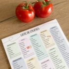 Liste de courses